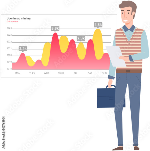 Analytics information and development statistics. Web analysis measure, product testing technology. Man analyses dashboard seo optimization, digital report. Statistical indicators and data on diagram