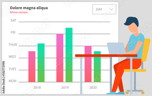 Analytics information and development statistics. Web analysis measure, product testing technology. Man analyses dashboard seo optimization, digital report. Statistical indicators and data on diagram