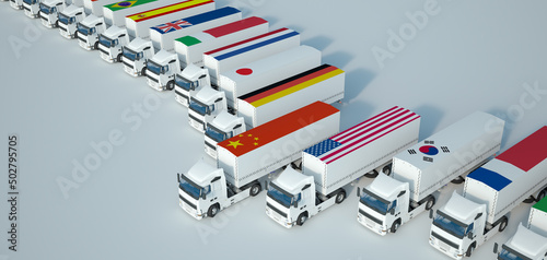 International trade distrib...