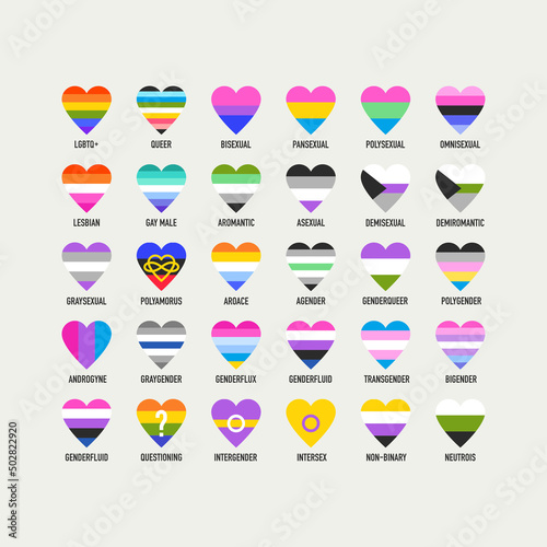 Heart shaped pride flag. Sexual, gender identity photo