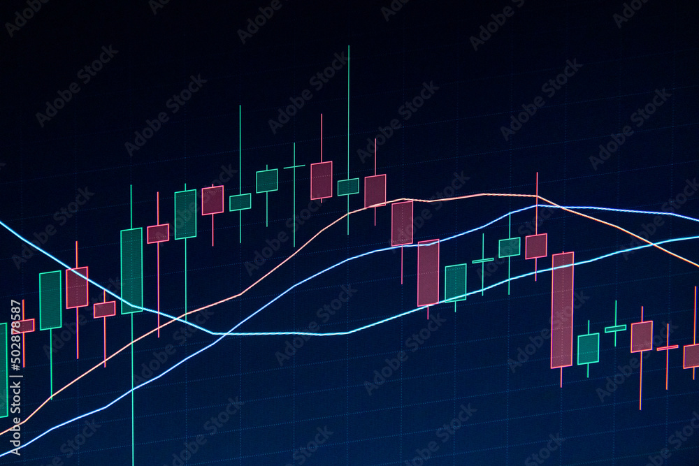 Cryptocurrency candlestick indicators chart closeup. Stock Photo Adobe Stock