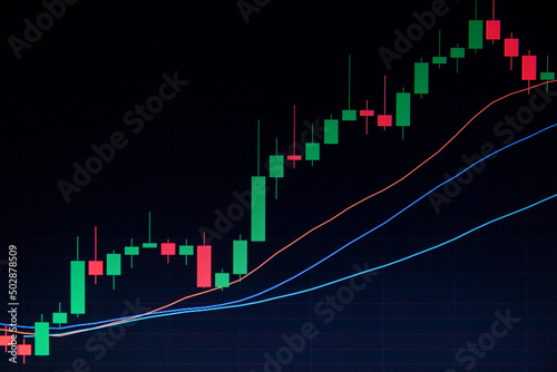 Cryptocurrency candlestick indicators chart close-up. photo
