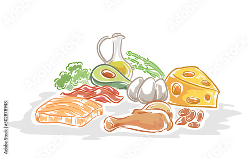 Meat Fats Cheese Oil Veggie...