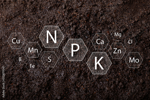 Texture of soil and its spe...