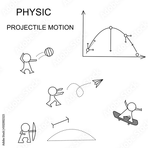 set of icons the projectile motion , human activity it's have giude line each moving