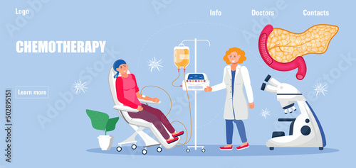 Pancreas cancer doctors treat. Chemotherapy concept vector for medical web, landing page.