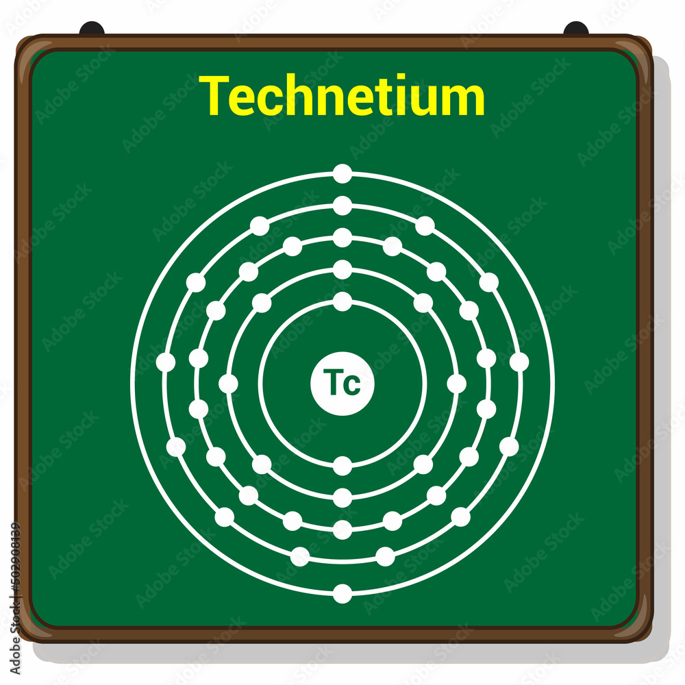 bohr model of the technetium atom. electron structure of technetium bohr model of the technetium atom. electron structure of technetium