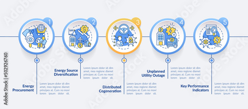Implementing energy plan circle infographic template. Energy procurement. Data visualization with 5 steps. Process timeline info chart. Workflow layout with line icons. Lato-Bold, Regular fonts used