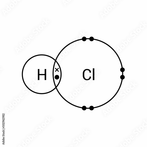 covalent bond of hydrogen chlorine photo