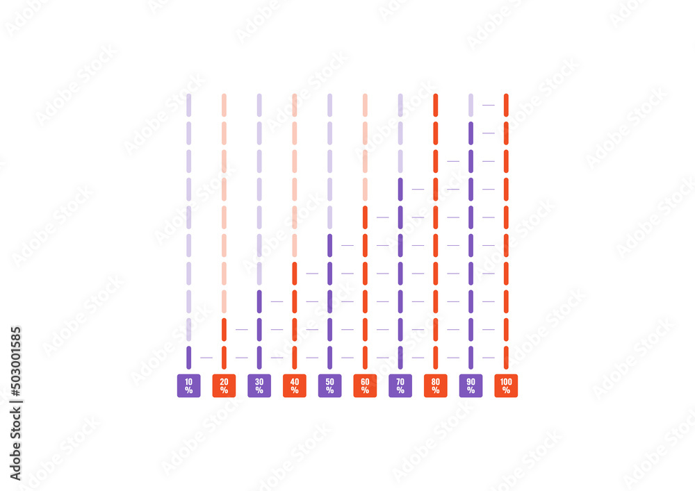 Percentil Math Vector Image Vetor do Stock: 10%-100% percentiles. dashed lines and percentiles ...