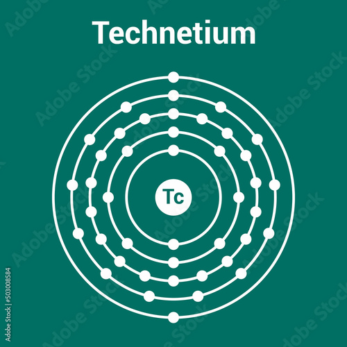 bohr model of the technetium atom. electron structure of technetium
