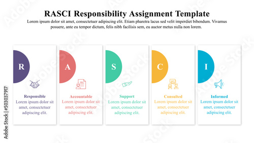 Infographic template of RASCI responsibility assignment template.