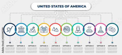 vector infographic template with icons and 10 options or steps. infographic for united states of america concept. included electric guitar, federalism, grand canyon, labor day, pyramid, made in usa,