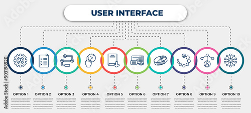 vector infographic template with icons and 10 options or steps. infographic for user interface concept. included user ting interface, rule, flow chart interface, slide right, download ebook, data