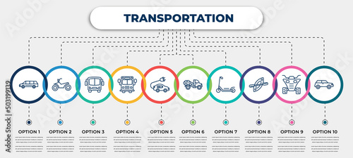 vector infographic template with icons and 10 options or steps. infographic for transportation concept. included limousine, motorbike, bus, school bus, electro car, wrecker, scooter, kayak, car.