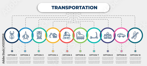 vector infographic template with icons and 10 options or steps. infographic for transportation concept. included scooter front view, army airplane, train front, excavators, catamaran, inline skates,