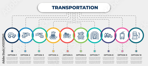 vector infographic template with icons and 10 options or steps. infographic for transportation concept. included all terrain vehicle, military helicopter, helicopter profile, icebreaker ship, ferry