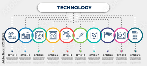 vector infographic template with icons and 10 options or steps. infographic for technology concept. included wireless transmitter, printer tool, navigation compass, kitchen timer, 3d printers, mic