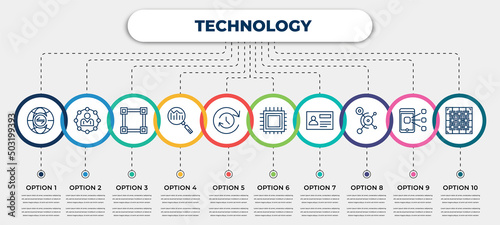 vector infographic template with icons and 10 options or steps. infographic for technology concept. included internet traffic, affiliate marketing, , search engine marketing, uptime and downtime,