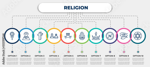 vector infographic template with icons and 10 options or steps. infographic for religion concept. included gticism, cao dai, cross, muslim, pastafarianism, hamsa, diwali, nihilism, judaism.