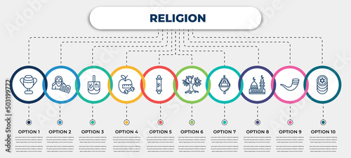 vector infographic template with icons and 10 options or steps. infographic for religion concept. included laver of washing, moses, dreidel, diet, mezuzah, tree of life, jewish incense, medina,
