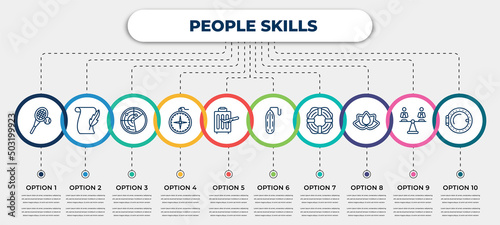 vector infographic template with icons and 10 options or steps. infographic for people skills concept. included tennis player, poet, radar detection, big compass, traveler, rescue tube, rescuer,