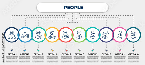 vector infographic template with icons and 10 options or steps. infographic for people concept. included user sharing files, businessmen hierarchy, steal, networking connection, layer working,