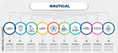 vector infographic template with icons and 10 options or steps. infographic for nautical concept. included watercraft, ship admiral, windsurf board, speedboat, boat screw, rope tied, iceboat,