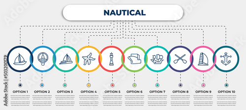 vector infographic template with icons and 10 options or steps. infographic for nautical concept. included windsail, port and starboard, gunboat, starfish with dots, smeaton's tower, vessel,