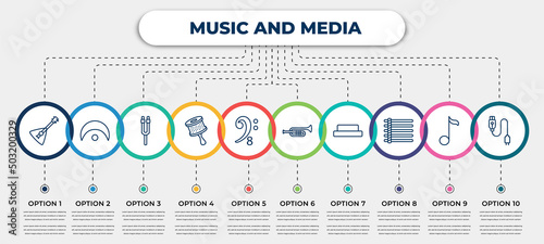 vector infographic template with icons and 10 options or steps. infographic for music and media concept. included balalaika, fermata, tuning fork, cabasa, octave clef, trombone, half rest, dotted