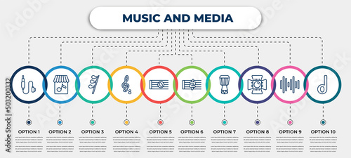 vector infographic template with icons and 10 options or steps. infographic for music and media concept. included jack connector, music store, thirty second note rest, octave, whole, sharp, djembe,