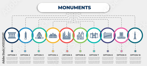 vector infographic template with icons and 10 options or steps. infographic for monuments concept. included pompeii, , konark sun temple, st mark basilica, blue mosque, blue domed church, luxor