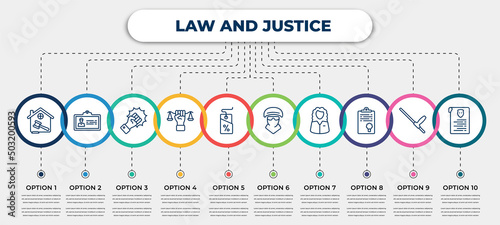 vector infographic template with icons and 10 options or steps. infographic for law and justice concept. included real estate law, employment, violence, roman law, bargain, , counsel, policy,