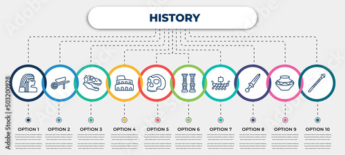 vector infographic template with icons and 10 options or steps. infographic for history concept. included egypt, wheelbarrow, diaur, colosseum, skull, columns, viking ship, sword, staff.