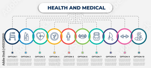 vector infographic template with icons and 10 options or steps. infographic for health and medical concept. included medical walker, ampoule, cardiology, medical, body, gym, kettlebell, blood,