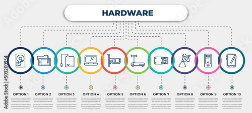 vector infographic template with icons and 10 options or steps. infographic for hardware concept. included harddrive, wacom, external hard drive, laptop screen, network interface card, hardware