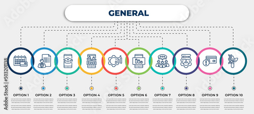 vector infographic template with icons and 10 options or steps. infographic for general concept. included annual fee, agent script, distance learning, info chart, business performance, ar graph,