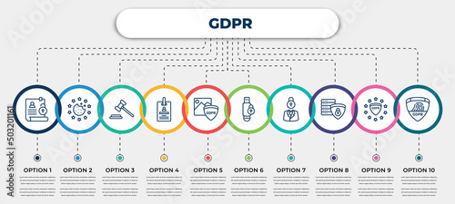 vector infographic template with icons and 10 options or steps. infographic for gdpr concept. included right to access, cookie, auction, id card, photo, pendrive, person, data processing,