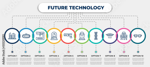 vector infographic template with icons and 10 options or steps. infographic for future technology concept. included cityscape, vr glasses, 3d printer, egg incubator, blaster, hologram, dna