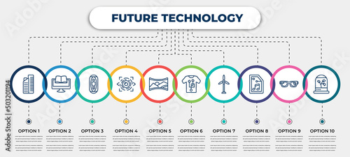 vector infographic template with icons and 10 options or steps. infographic for future technology concept. included residential, online learning, capsule, eye scan, panoramic view, smart clo, eolic