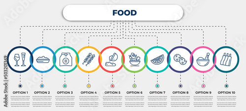 vector infographic template with icons and 10 options or steps. infographic for food concept. included alcoholic drinks, risotto, pack, brochette, fallen, healthy nutrition, lemon slice, biscuits,