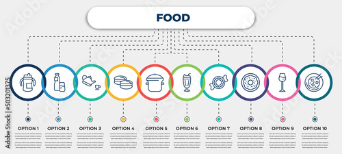 vector infographic template with icons and 10 options or steps. infographic for food concept. included sippy cup, drink water, tea ceremony, arons, kitchen pot, milk shake, polvoron, donuts, mapo