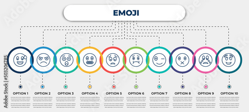 vector infographic template with icons and 10 options or steps. infographic for emoji concept. included sweating emoji, pouting emoji, hushed nervous worried nauseated wink muted imagine