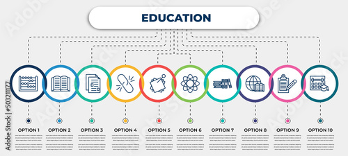 vector infographic template with icons and 10 options or steps. infographic for education concept. included abcus, reading book, folded written paper, binding, sticky note, photon, library books,