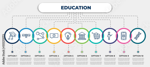 vector infographic template with icons and 10 options or steps. infographic for education concept. included graduation's music, rolled diploma, molecular bond, unknown topic, having an idea, bank,