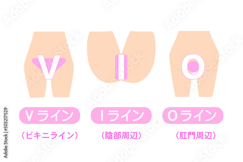 VIO脱毛。ビキニライン、陰部と肛門周辺の脱毛部位の図解。美容のコンセプト。