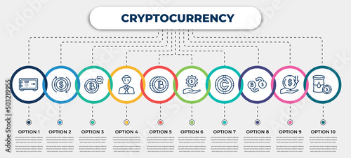 vector infographic template with icons and 10 options or steps. infographic for cryptocurrency concept. included strongbox, dollar reload, random, greed, bitcoin, fintech industry, cryptocurrency,