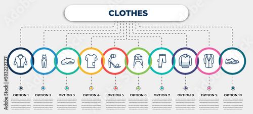vector infographic template with icons and 10 options or steps. infographic for clothes concept. included jogging jacket, dungarees, beret, t-shirt, heels, ushanka, trouser, pullover, shoes.