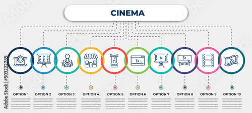 vector infographic template with icons and 10 options or steps. infographic for cinema concept. included turn on, storyboard, hitman, ticket office, ticket window, online movie, projector screen,