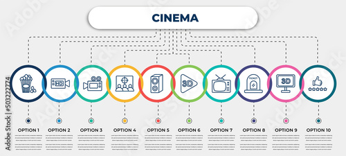 vector infographic template with icons and 10 options or steps. infographic for cinema concept. included popcorn box, hd video, movie camera, cinema audience, loud woofer box, 3d video, television